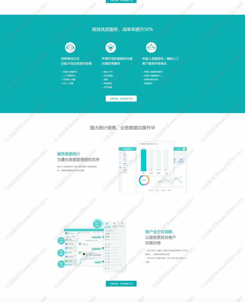 图片[2]-多商户版AI智能客服系统源码 支持自动回复/问候/违禁词 可对接微信公众号 网站接入在线客服系统源码-明月资源网